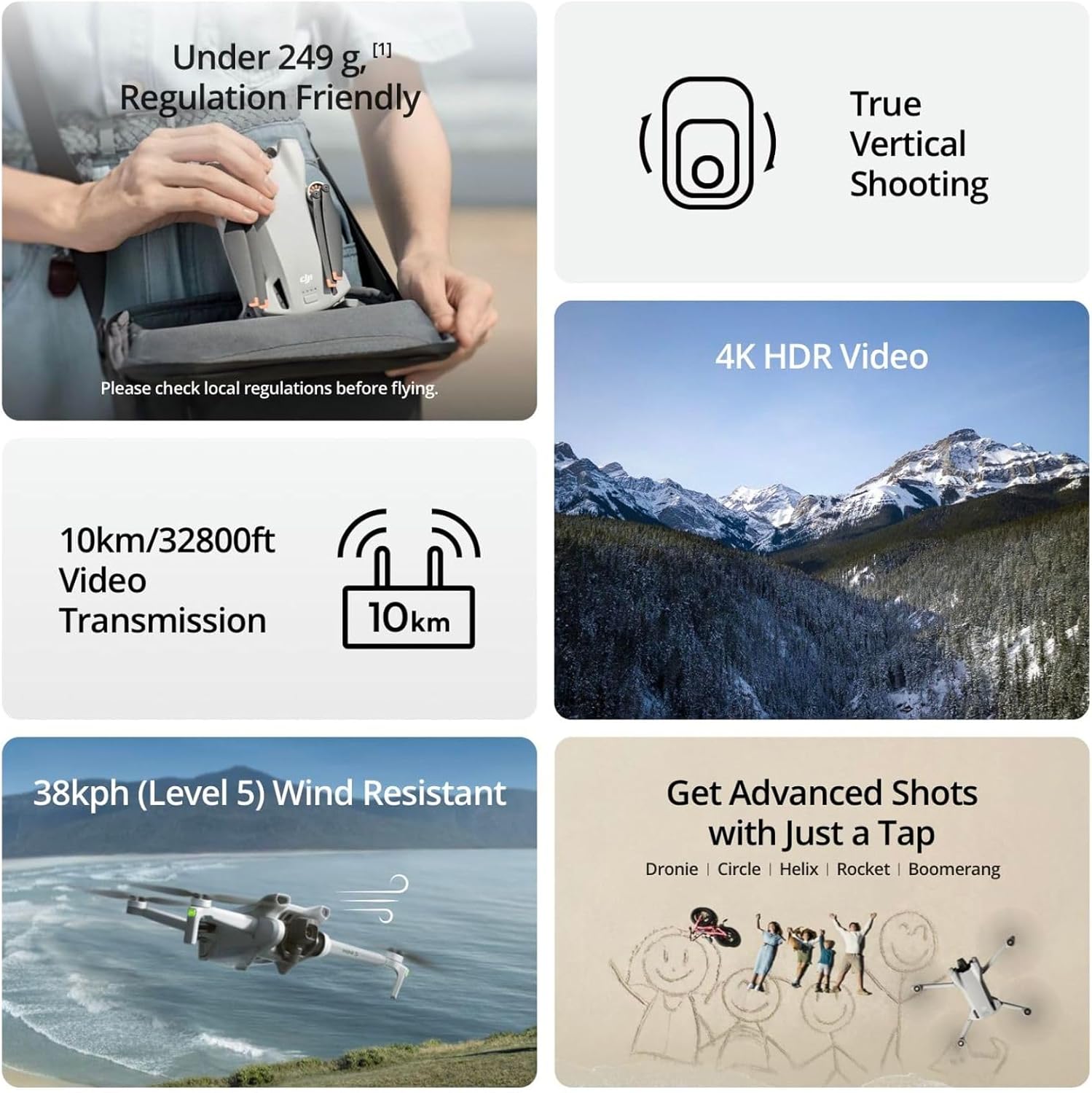 โดรน DJI Mini 3 รุ่นปรับปรุงให - Drone Ndvi บทวิจารณ์และราคา